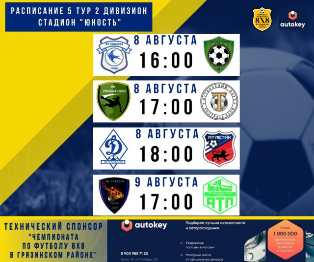 Расписание 5 тура Чемпионата в Грязинском районе по футболу 8X8